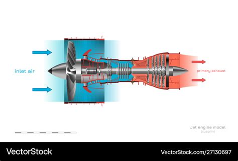 Diagram Of A Model Airplane Engine - All of Wiring Diagram