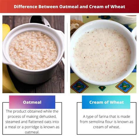 Oatmeal vs Cream of Wheat: Difference and Comparison