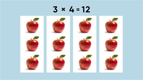 Teaching Multiplication & Division Relationship Using Arrays | Houghton Mifflin Harcourt