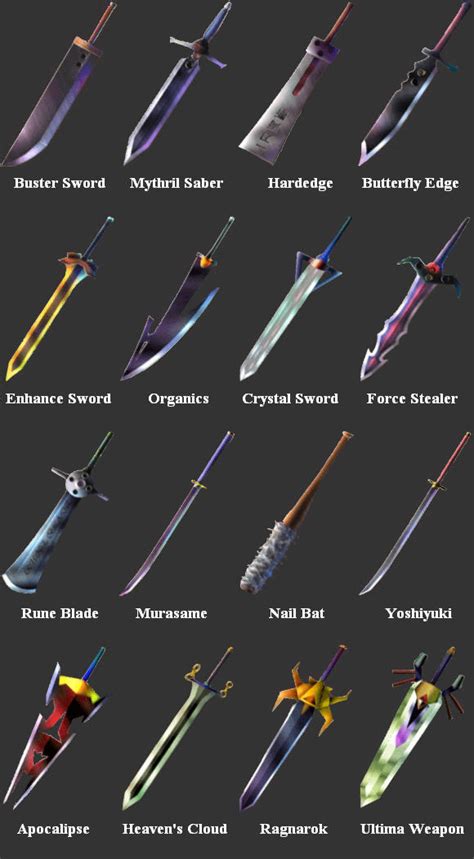 FF7 Cloud's Weapons by SOLDIER-Cloud-Strife on DeviantArt