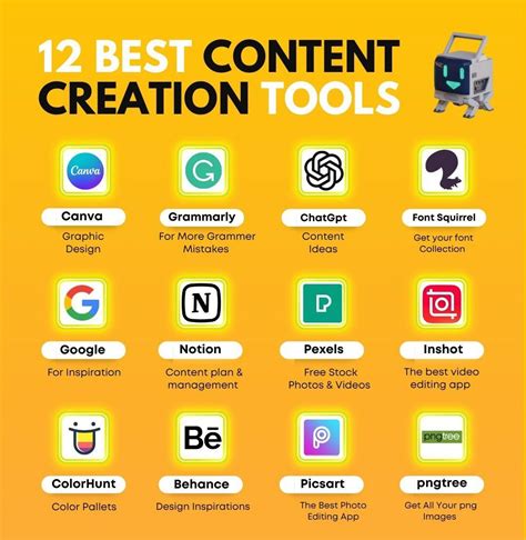 12 Best Content Creation Tools in 2023 | Content creation tools, Social media management tools ...