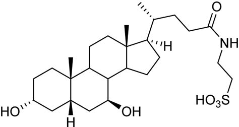 Tauroursodeoxycholic Acid - ICE Pharma