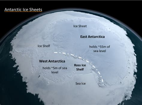 West and East Antarctic Ice Sheets - GNS Science | Te Pῡ Ao