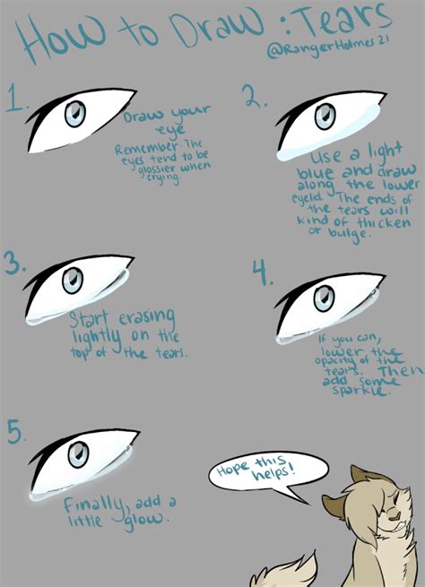 How To Draw Tears Anime