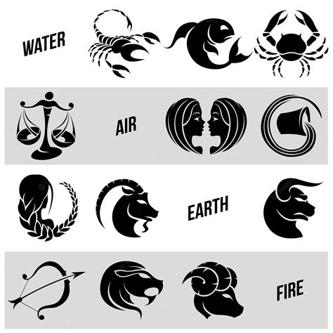 Premium Vector | Black Zodiac Star Signs Sorted by Nature Elements