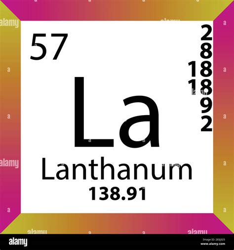 Symbol chemical element lanthanum hi-res stock photography and images ...