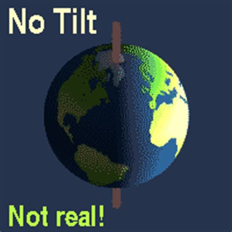 Earth's Tilt | National Schools' Observatory