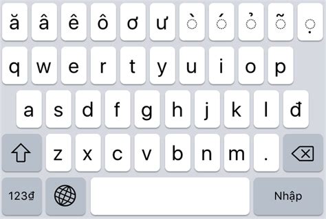 Visual Vietnamese Keyboard for iPhone and iPad