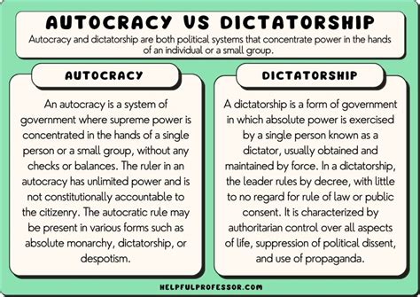 Autocracy vs Dictatorship: Similarities & Differences (2024)