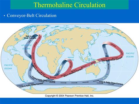 PPT - Deep Ocean Currents PowerPoint Presentation, free download - ID:1829186