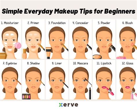 Everyday Makeup For School, Simple Makeup Tips, Natural Everyday Makeup, Everyday Makeup ...