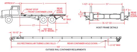 Outside Rail Hoist