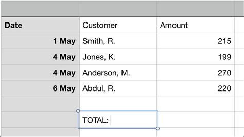 Get Started Formatting an Apple Numbers Spreadsheet?