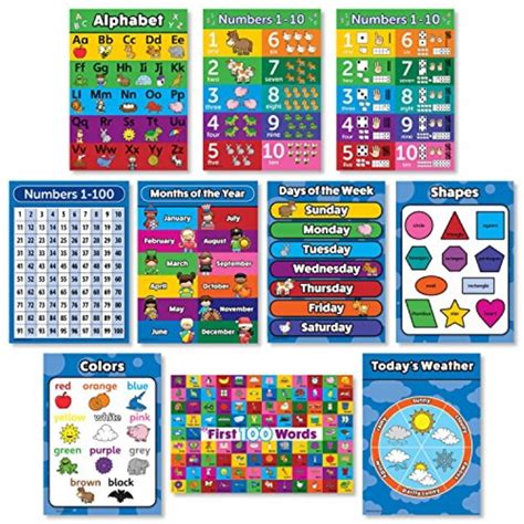 toddler learning poster kit - 10 large educational wall posters for preschool kids - abc ...