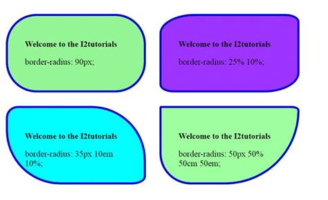 CSS border-radius | i2tutorials