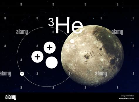 Helium 3