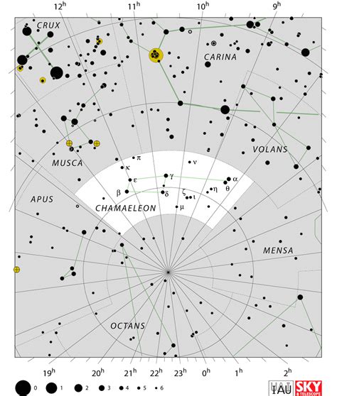 The Chamaeleon Constellation - Universe Today