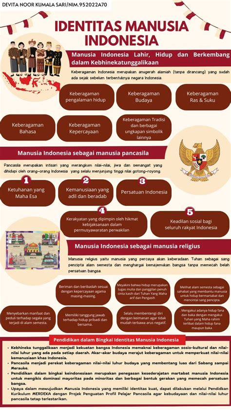 Contoh infografis – Artofit