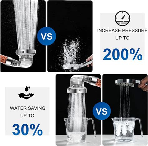 High Pressure Ionic Negative Ion Filtration Shower Head — High-Pressure ...