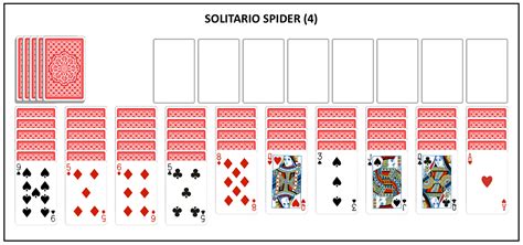 Solitario Spider