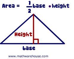 Area of Triangle Calculator finds Area of any triangle