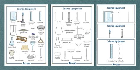 Scientific Diagrams of Equipment (teacher made) - Twinkl