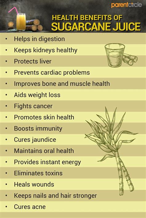 Sugarcane Juice Benefits