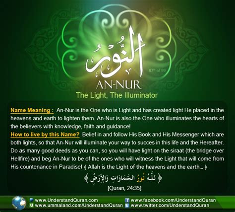 AND THE ANSWER IS . . . AN-NUR! - Understand Al-Qur'an Academy