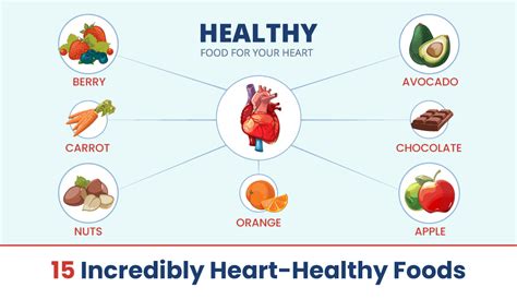 15 Incredibly Heart-Healthy Foods