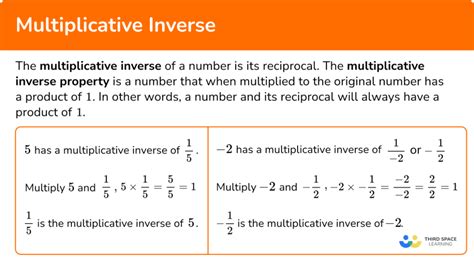 Multiplicative Inverse - Math Steps, Examples & Questions