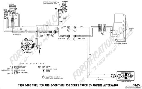 1969 Ford Mustang Ignition Wiring Diagram - Wiring Diagram