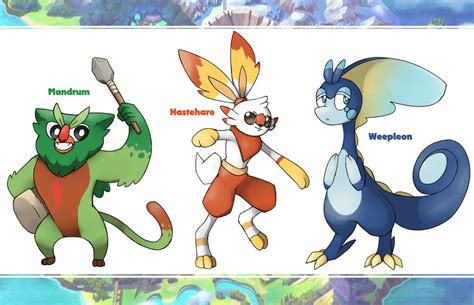 Galar Starter Evolutions by NavyRaccoon on DeviantArt