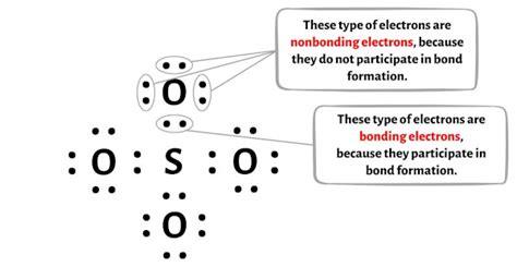 SO4 2- Lewis Structure in 5 Steps (With Images)