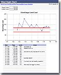 Blood Sugar Chart - Excel Templates