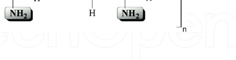 Structural formula of chitosan. | Download Scientific Diagram