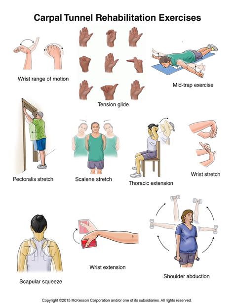 Carpal Tunnel Exercises: Illustration | Carpal tunnel exercises, Carpal ...