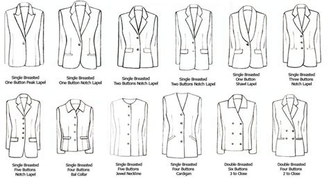 Image result for womens blazer jacket collars | Fashion design drawings, Fashion terminology ...