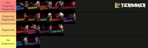 DEGEN DNF Duel Tier List (Community Rankings) - TierMaker