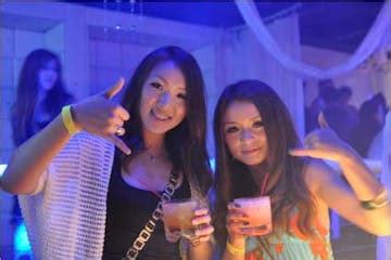 Guam Nightlife at Globe Nightclub | BG Tours Guam