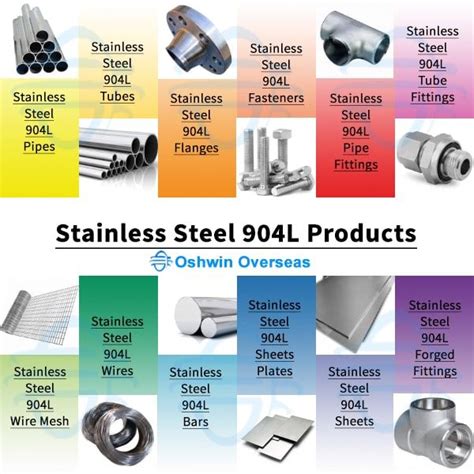 Steel Grades Chart Pdf