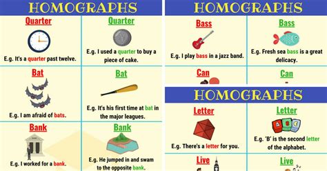 100+ Common Examples of Homographs in English • 7ESL