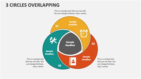 3 Circles Overlapping PowerPoint Presentation Slides - PPT Template