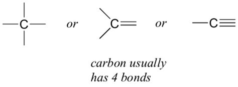 1.1: Drawing organic structures - Chemistry LibreTexts