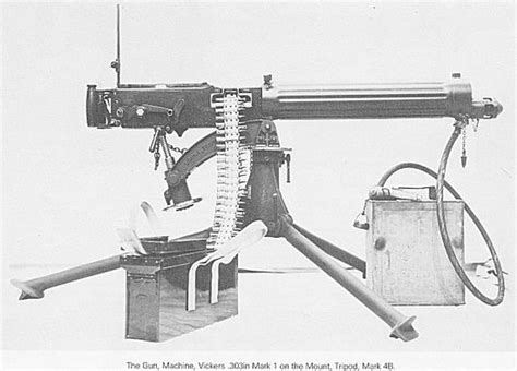 Machine Guns World War 1