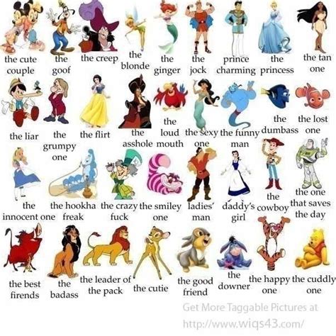 Disney Fan Art: Disney character labels