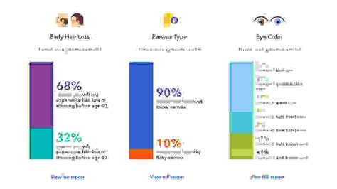 AncestryDNA vs. 23andMe: Which is better? - Reviewed