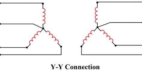 Three Phase Transformer Connections Phasor Diagrams | Electrical Academia