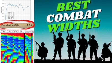 Best HOI4 Combat Widths In 2024 | HOI4 Guide - YouTube