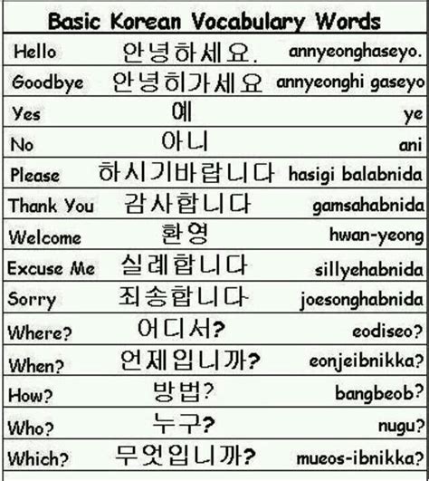 Pin by Anitarahayusari on Language | Korean words, Easy korean words, Learn korean