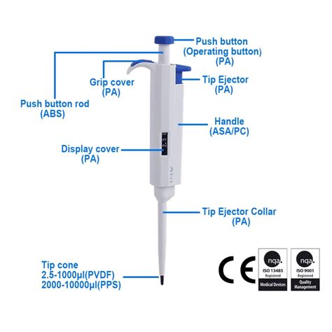 Laboratory Pipettes Different Types Of Micro Transfer Pipette Liquid Handling Pipettors - Buy ...